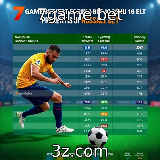 Comportamento de jogadores brasileiros nas apostas em roletas