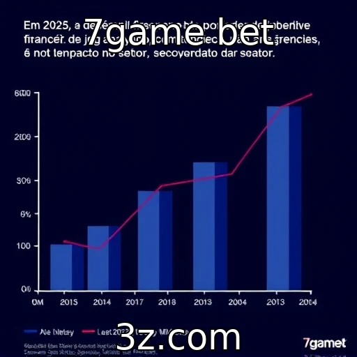 Desempenho financeiro de provedores de jogos em 2025